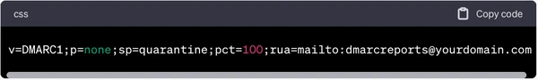 enregistrement dmarc