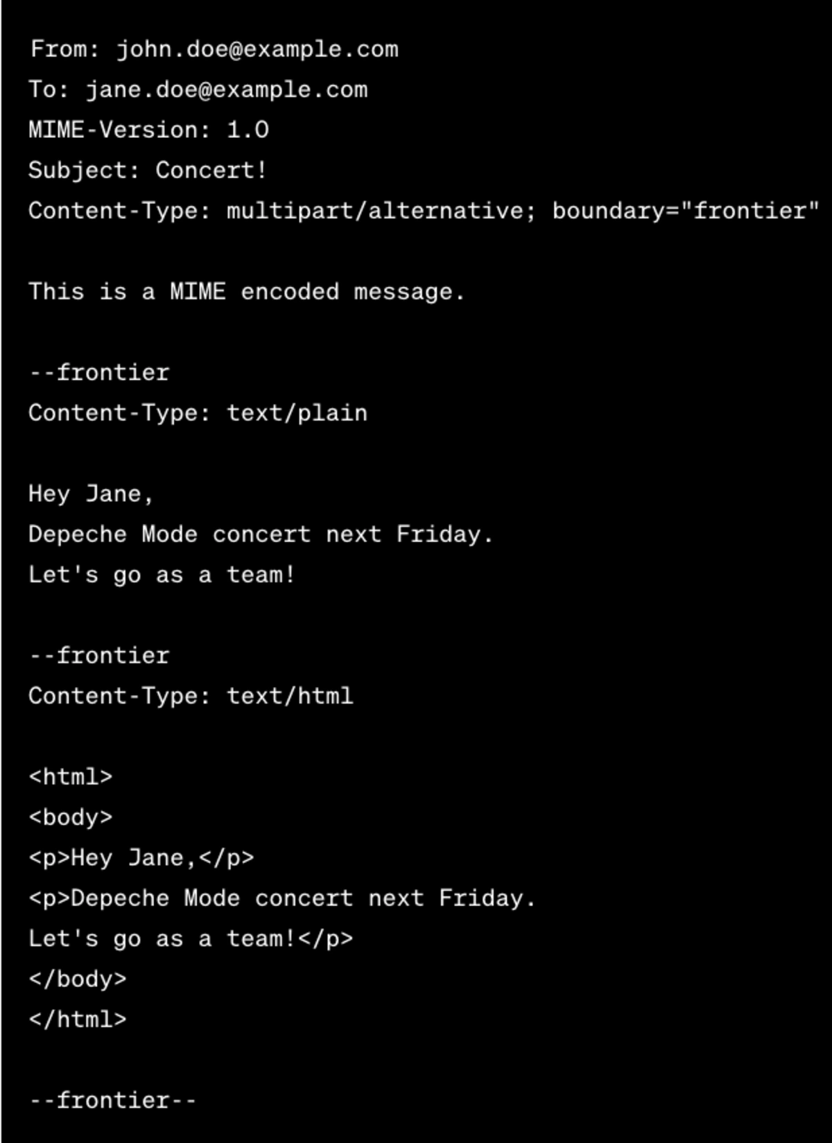 mime email example